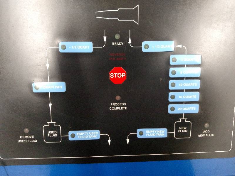 lot 15 image: RTI Technologies Automatic Transmis...