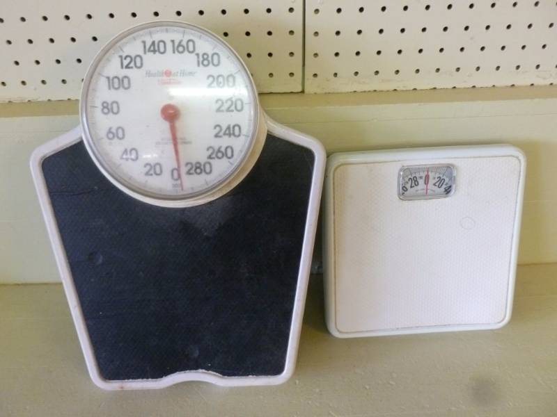Bathroom Scales