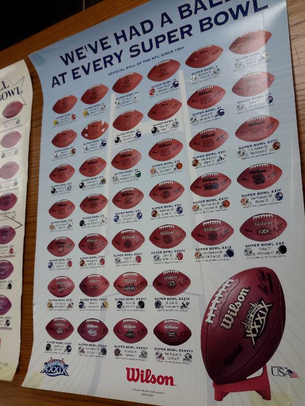 2 Wilson Weve Had a Ball, Super Bowl posters