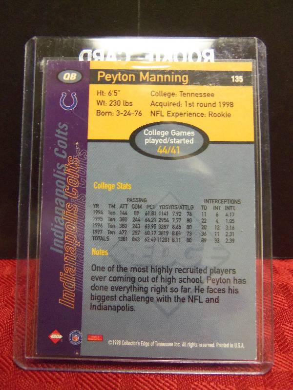 Football Card