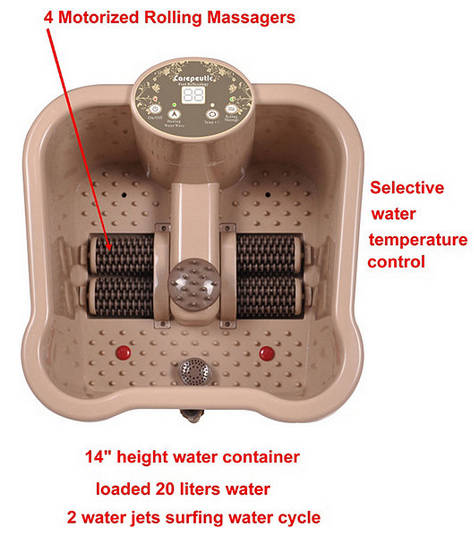 lot 8 image: Carepeutic Motorized Foot & Leg Spa Bath Massager