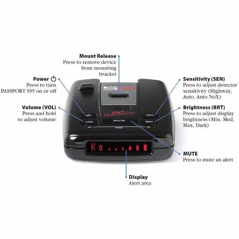 lot 65 image: NEW S55 ESCORT PRO RADAR & LASER DETECTOR