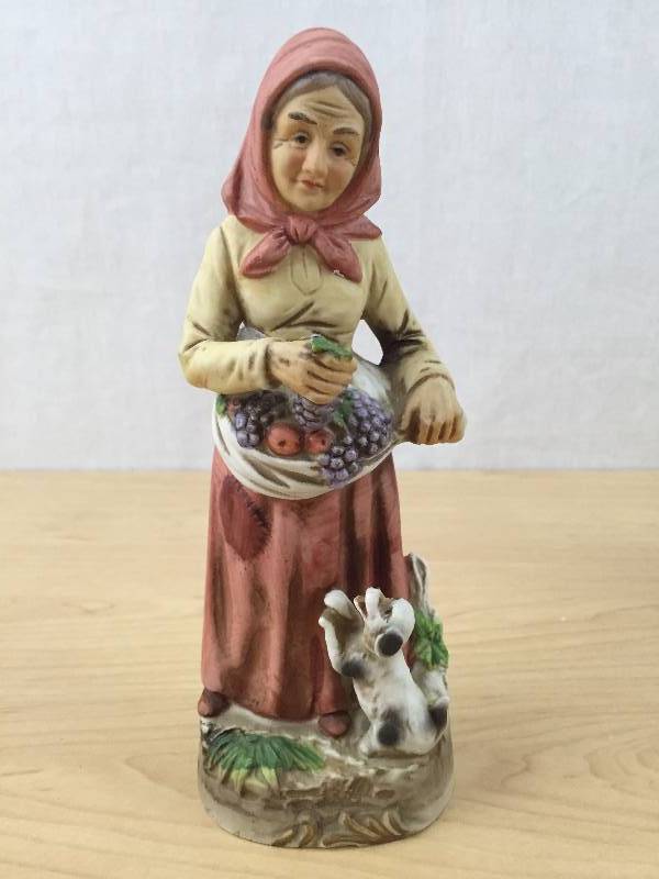 Vintage Collectibles Homco & Norman Rockwell Figurines