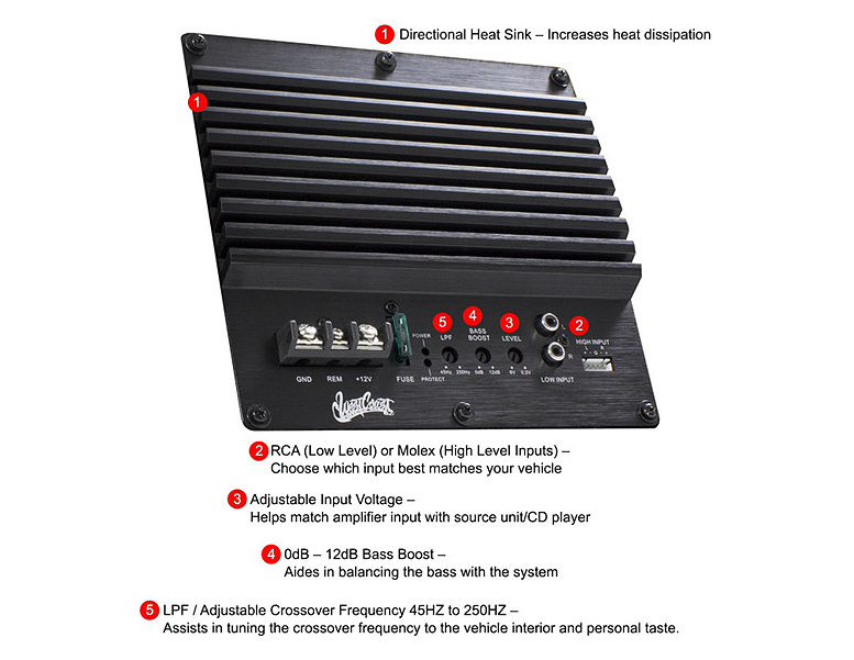 lot 2 image: West Coast Customs WCC212A Dual 12 Subwoofer & Amp Package