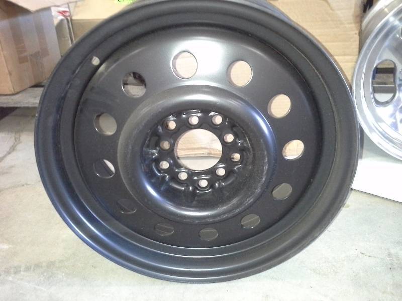 Rim