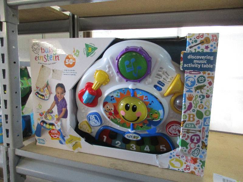 Activity table