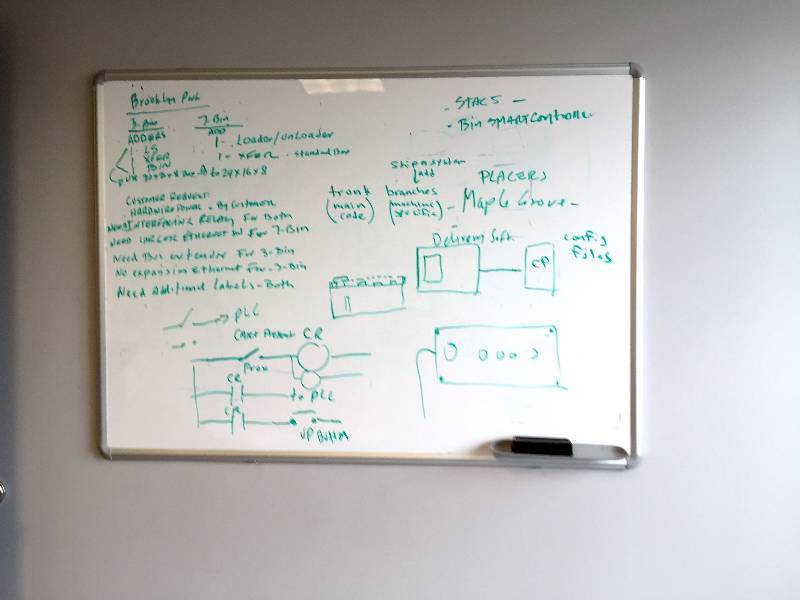 lot 31 image: Huge Dry Erase Board