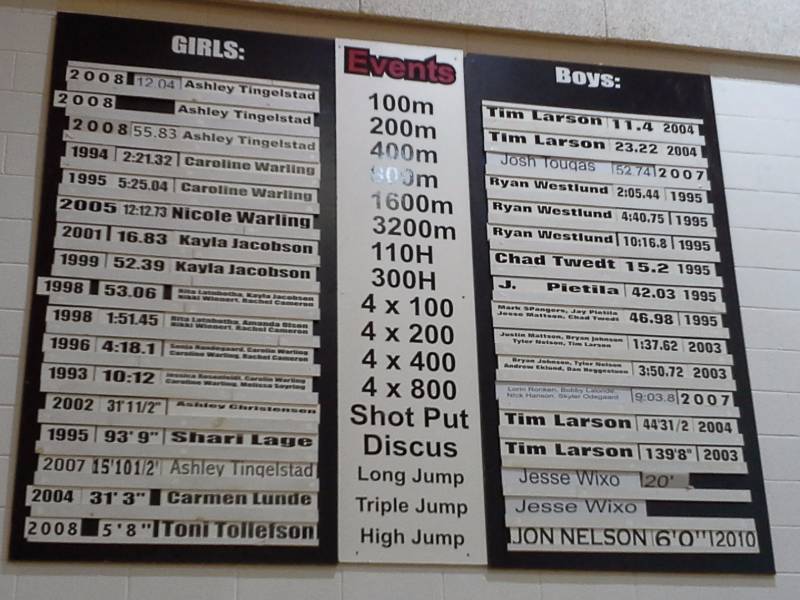 School Track Records Sign