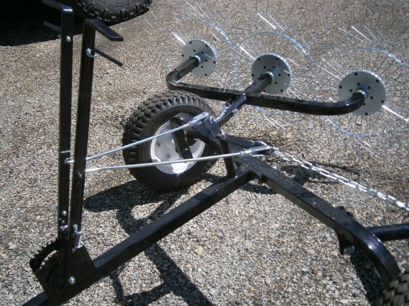 Lawn Estate Rake/Dethatcher Contractor Equipment Reduction & Related