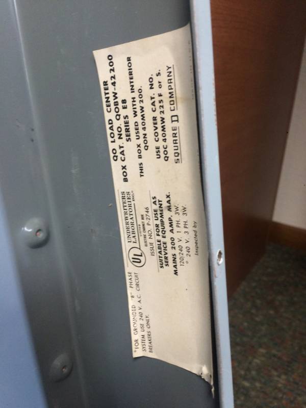 Electrical Panel And Box