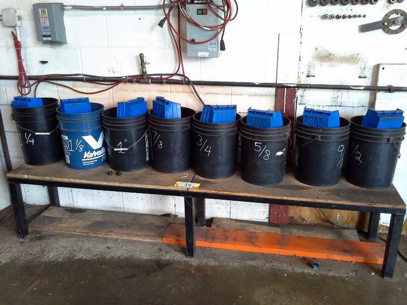 Sorting system with shelf, buckets