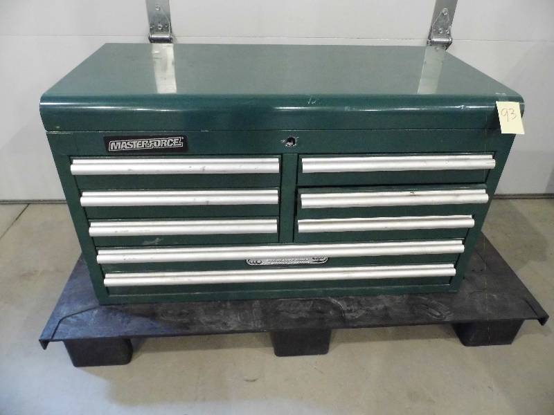 Master Force Toolbox
