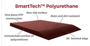 lot 26 image: Smart Step Home Anti-Fatigue Comfort Mat - Fleur de Lys Series - GREY