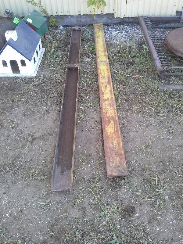 Fork Extensions