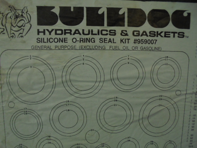 Bull Dog Hydraulics & Gaskets