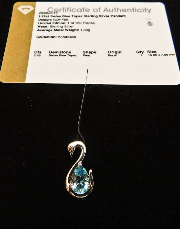 Sterling Pendant - Swiss Blue Topaz