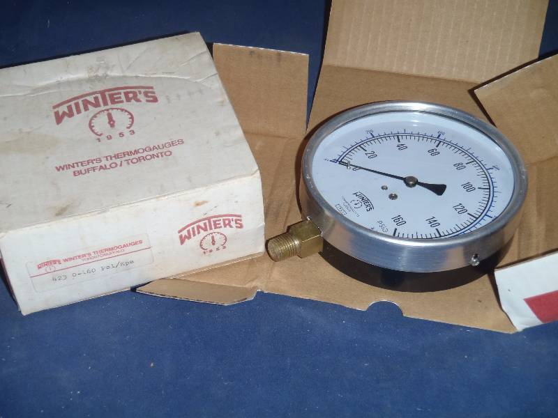 Gauge x2