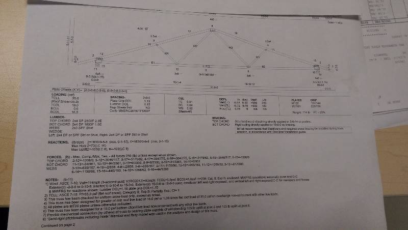 lot 1 image: Liftin Truss 30 x 32 Roof Truss Set With 412 Pitch