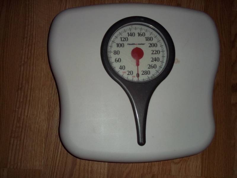 Bathroom Scale