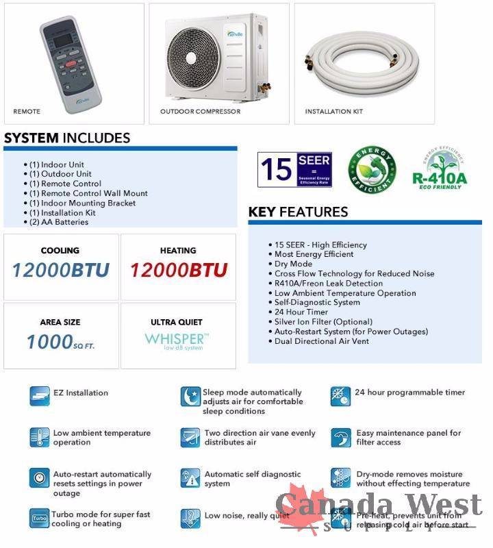 NEW 12000 BTU DUCTLESS AIR CONDITIONER HEAT SPLIT 110V YS15B