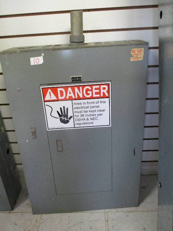 Panel Board Box and Breakers