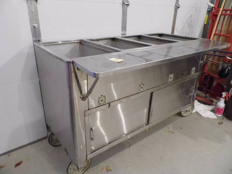 Thermaduke Steam Table