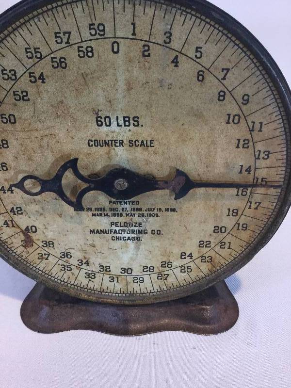 Pelouze Scale