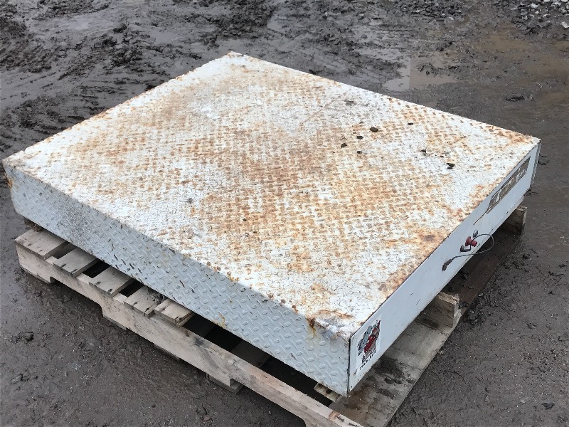 WeatherGaurd Toolbox