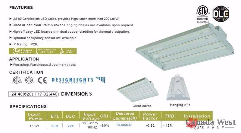 lot 75 image: NEW 4 X 150W HIGH BAY PANEL LIGHT HB82A