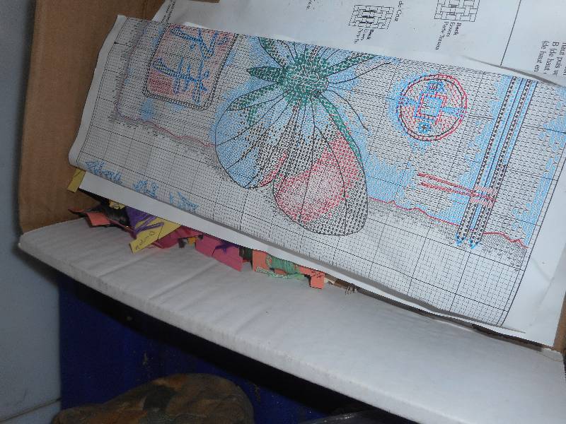 SEWING AND CRAFTING ITEMS
