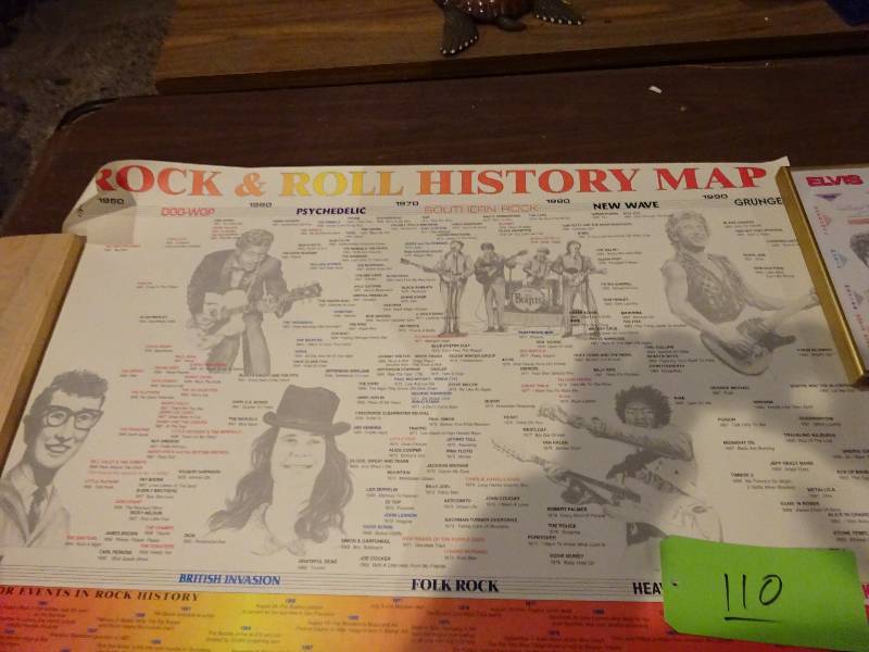 lot 110 image: Music History Posters, Various