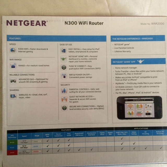 lot 31 image: NETGEAR N300 WiFi Router