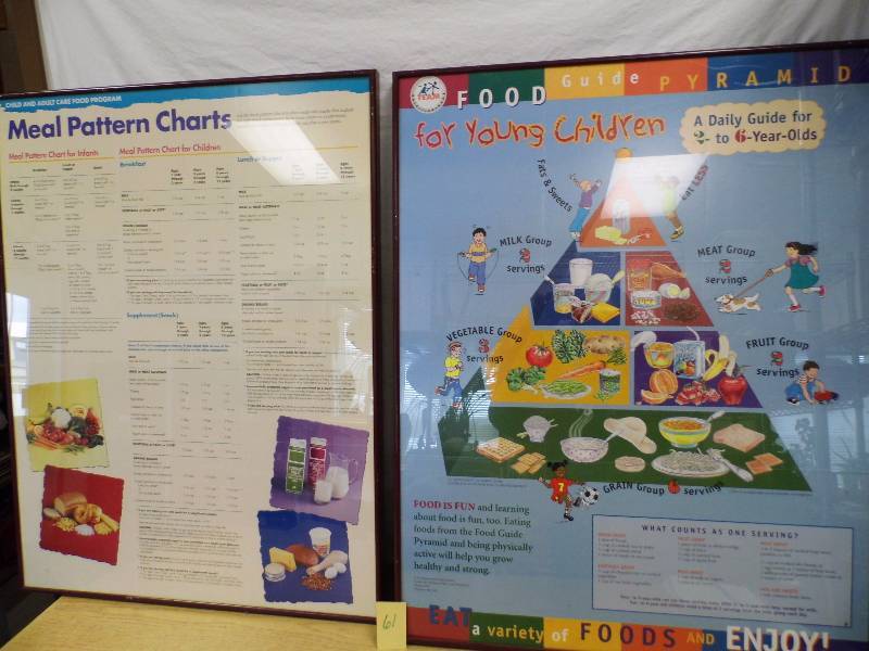 Food Service Signs
