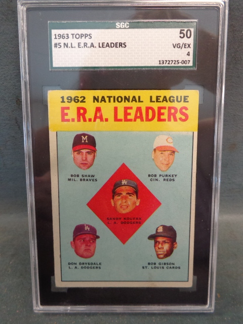 1963 ERA Leaders Card