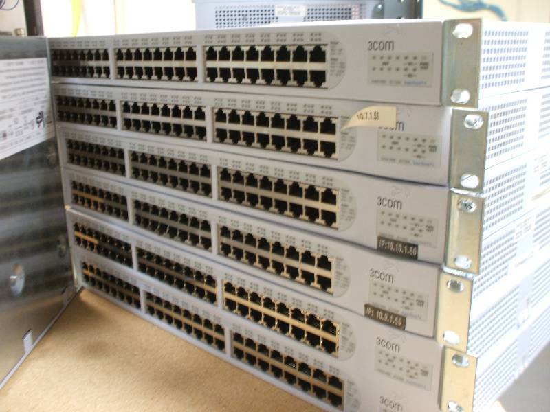 NETWORK SWITCHES