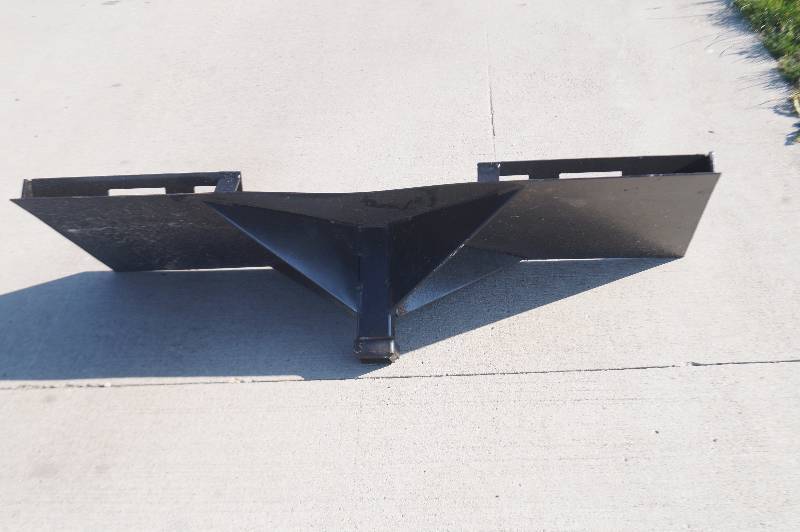 Skid Steer Receiver Plate