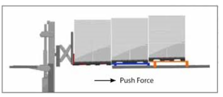 lot 10 image: Push Back Pallet Racking