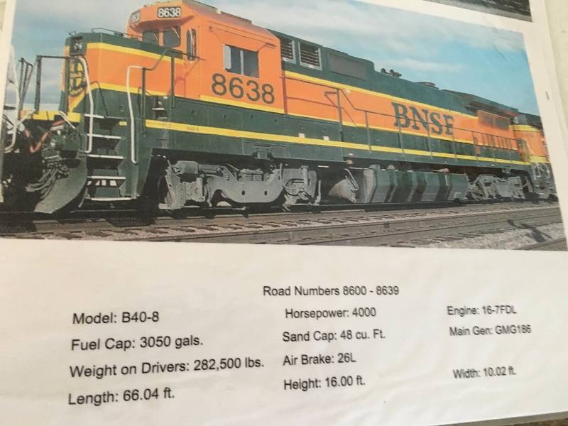 Burlington Northern Santa Fe Railroad Calendars, Place Mats, Pictures