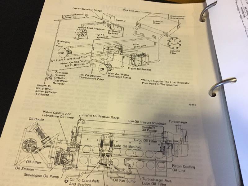 1978 SD40-2 Train Locomotive Service Manual 6th Edition
