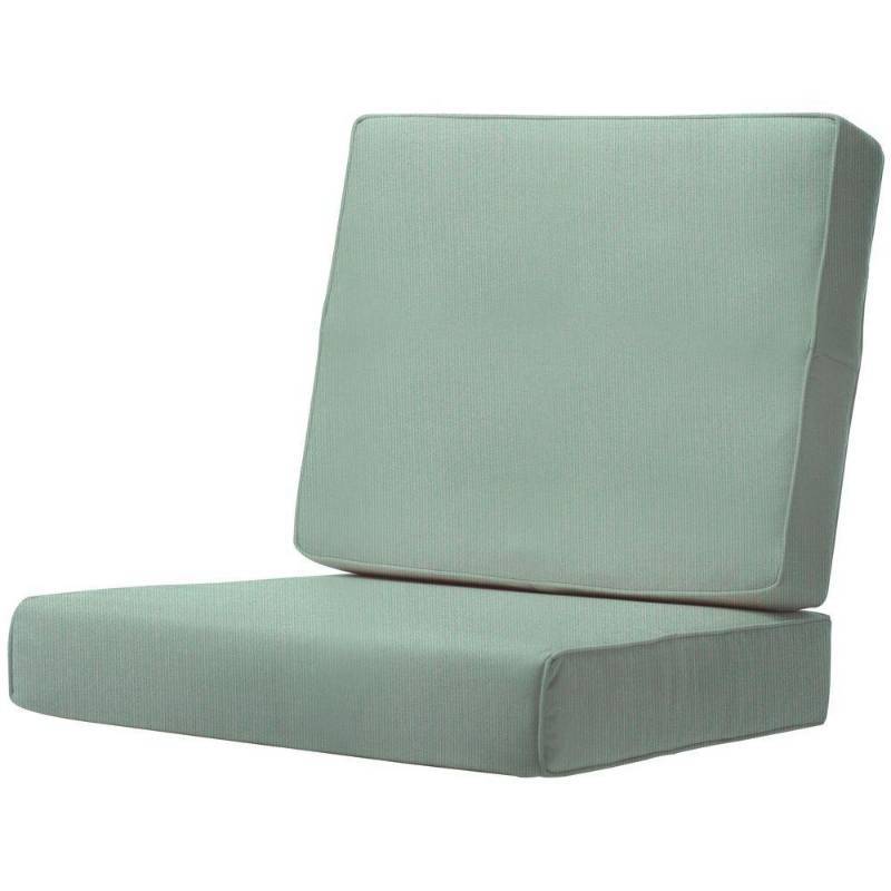Home Decorator Collection Sunbrella...