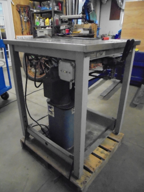 Hydraulic Work  Testing Station
