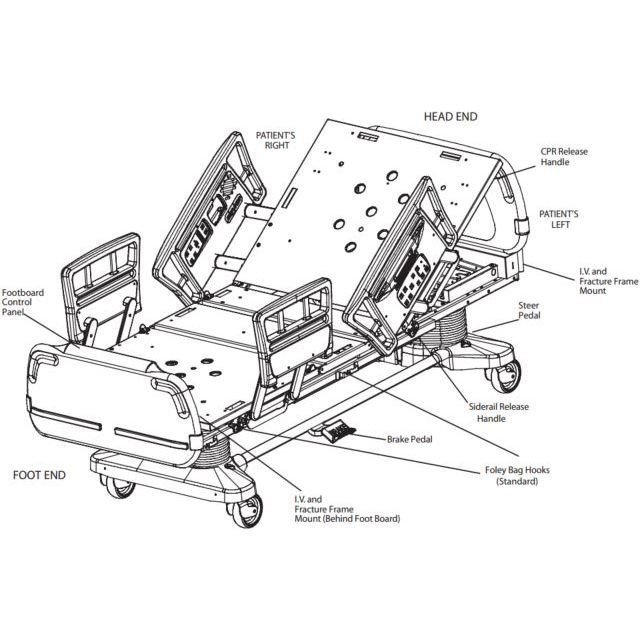 lot 5 image: WOW Retails USED $3000 Stryker Secure II #3002 Power Motorized Adjustable Hospital Nursing Home In-Home Health Patient Care Bed Built In Weight Scale & Bed-Exit Alarm Plugs Into Regular Light Socket Free Used Comfortex Mattress