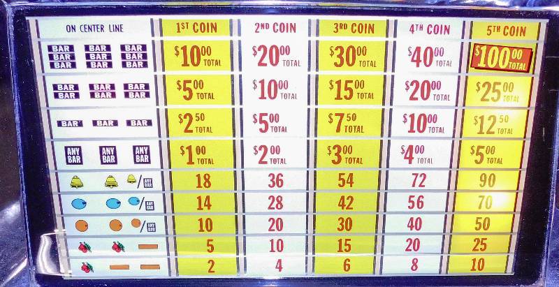 lot 1010 image: BALLY NICKELS REEL SLOT MACHINE