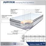 lot 190 image: New American Star Queen Size Jupiter Mattress  Box Spring Set - Retail $ 1299.99 - 10 Year Manufacturer Warranty