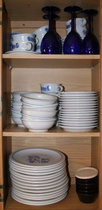Dishware
