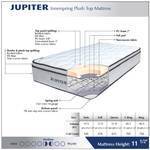 New American Star Queen Size Jupiter Mattress  Box Spring Set - Retail $ 1299.99 - 10 Year Manufacturer Warranty