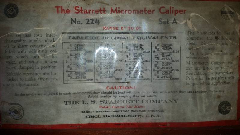 Micrometer