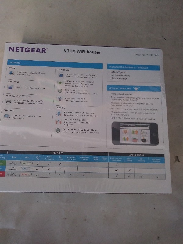 Netgear N300WiFi Router