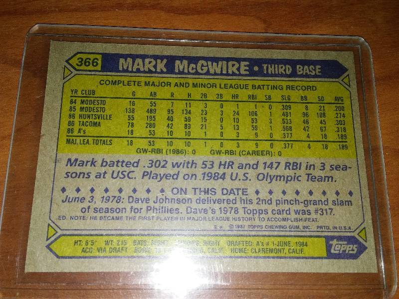 lot 88 image: Mark McGwire Rookie Card Topps 87