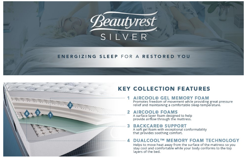 Brand New Simmons Beautyrest Silver Extra Firm 800 King Mattress